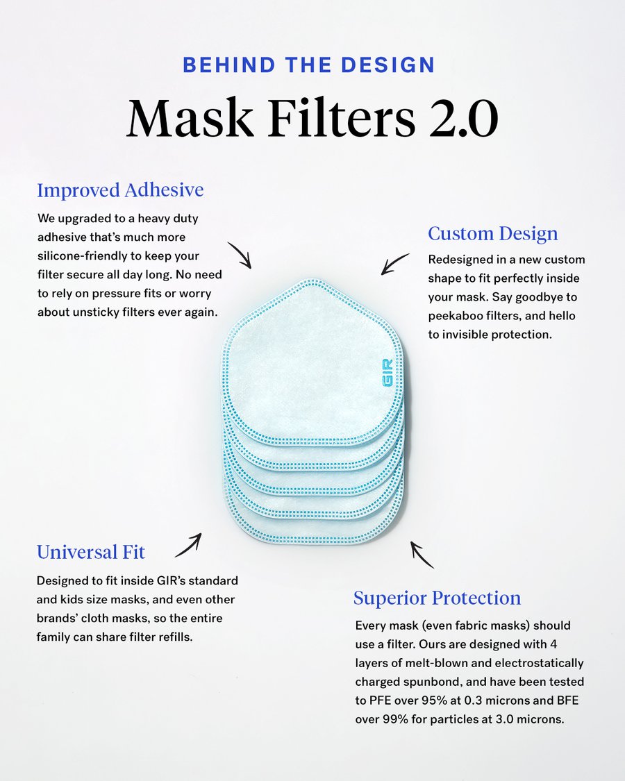 filters for face masks; refill pack of filters for face mask, n95, ffp2, p2, kn95
