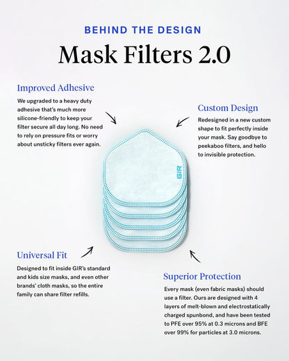 filters for face masks; refill pack of filters for face mask, n95, ffp2, p2, kn95