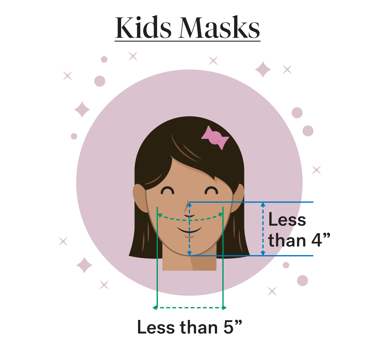 kids mask size; face protection for children; blue silicone face mask; filter and reusable face mask; filter face protection; where to buy kids face mask in London; buy kids face mask in England; in stock face masks; glow in the dark face mask